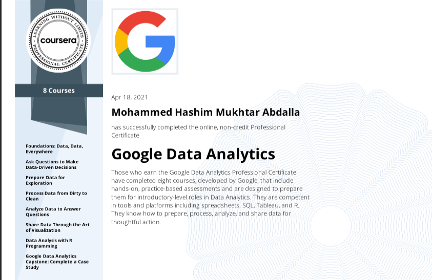 Google Data Analysis Professional Certificate